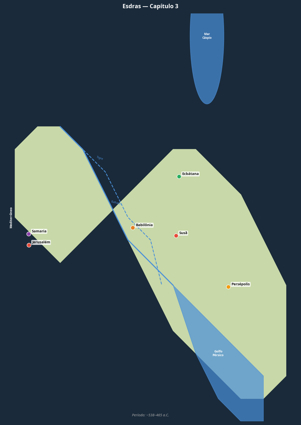Mapa — Esdras Capítulo 3
